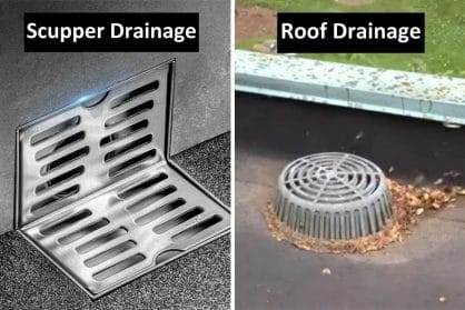 Scupper Drainage, Roof Drainage